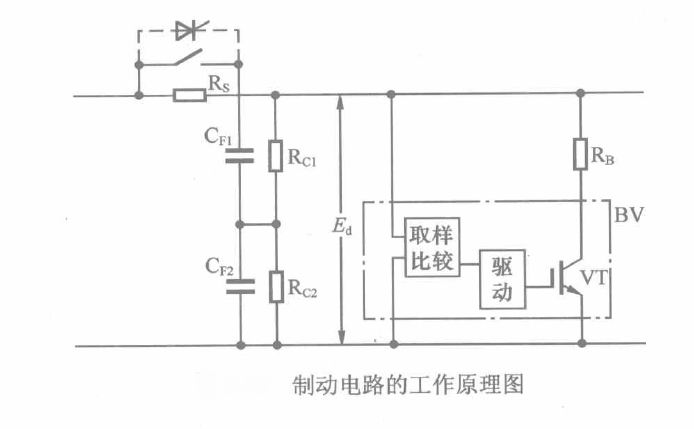 變頻器制動(dòng)電路的工作原理