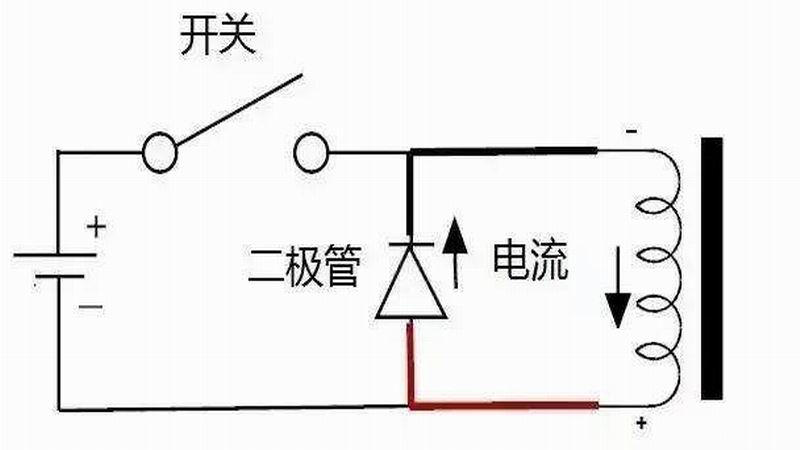 續(xù)流二極管的工作原理