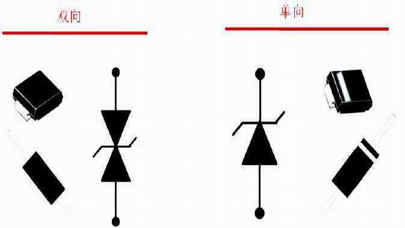 TVS與穩(wěn)壓二極管的區(qū)別