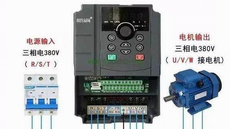 低壓變頻器控制方式