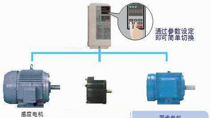 變頻器對(duì)電動(dòng)機(jī)的保護(hù)有哪些