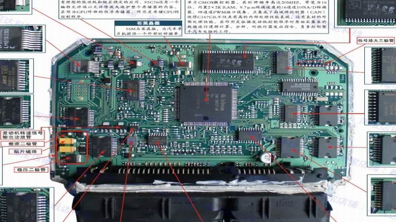 汽車電腦維修技術培訓學啥