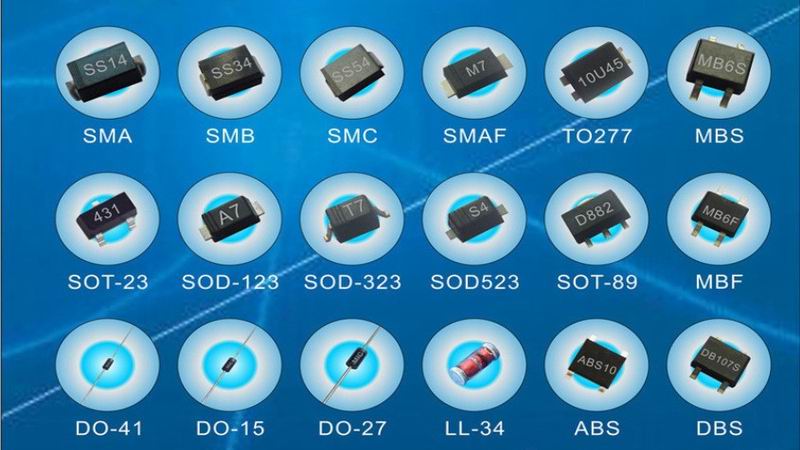 常用二極管選型資料
